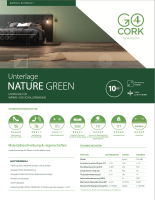 JOKA JK122 Rollenkork Nature Green 2 mm 10qm